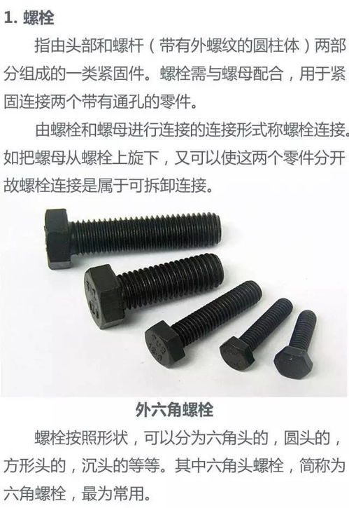 摩托車緊固件入門知識大全 從螺絲到螺母，維修保養必修課